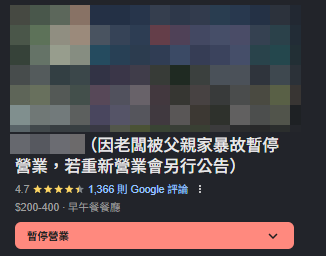 高雄最好吃早午餐店突暫停營業！原因「老闆遭父親家暴」粉絲不捨