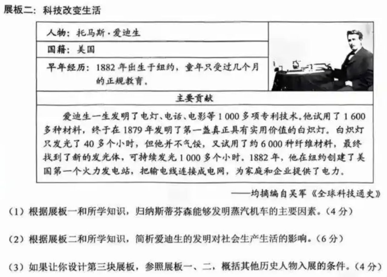 陸中考考卷大出包!稱愛迪生「發明電話」出生就蓋了發電廠 | ETtoday大陸新聞 | ETtoday新聞雲