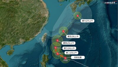 米克拉挑戰強颱規模!「侵台機率近乎0」周四前飆35度高溫