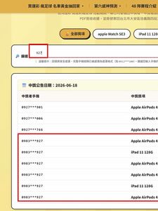 太扯!王鴻薇揪運彩抽獎「天選之子」重複中6次 要求運動部調查