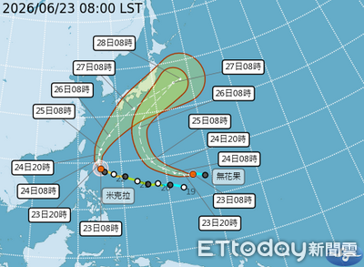 米克拉今北轉減速　明後天距離最近「2地降雨增」
