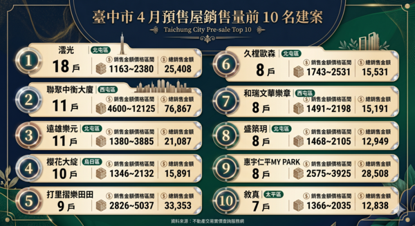 ▲▼             。（AI協作圖／記者陳筱惠製作，經編輯審核）