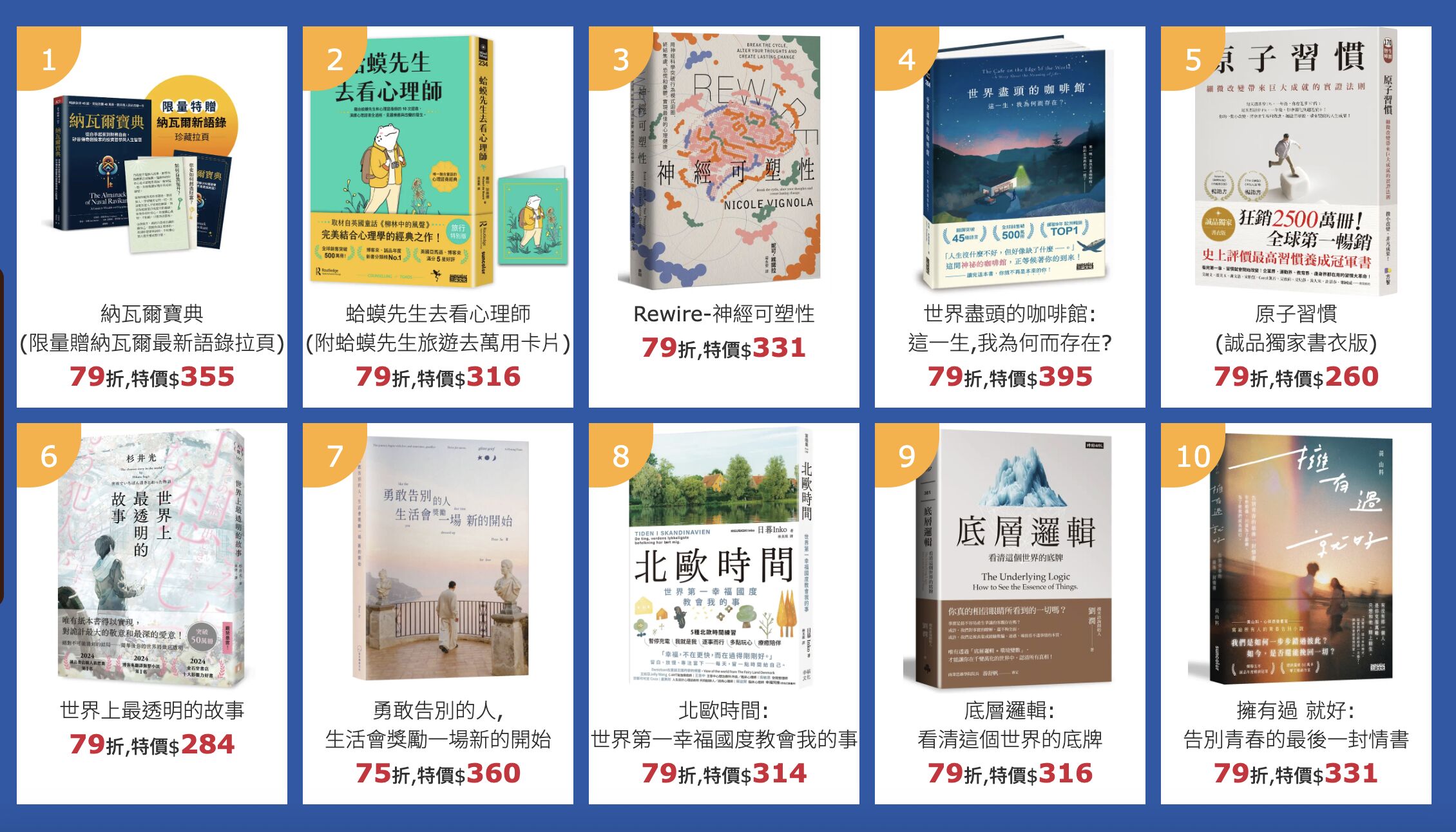 ▲誠品書店2026上半年暢銷書榜。（圖／業者提供）