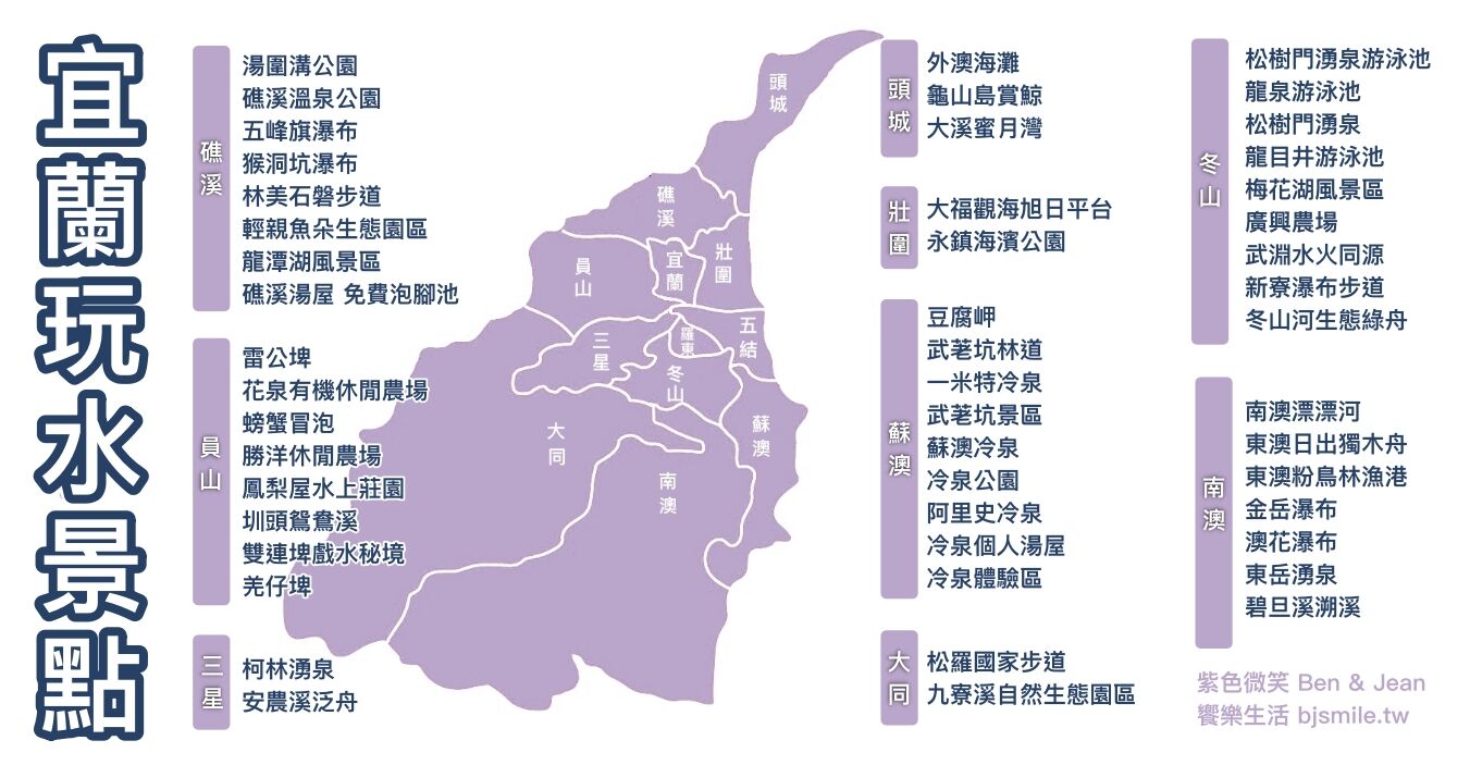 ▲▼宜蘭玩水景點。（圖／部落客紫色微笑授權提供）