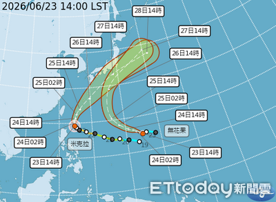 米克拉颱風明起接近降雨增 「無花果」還有增強空間