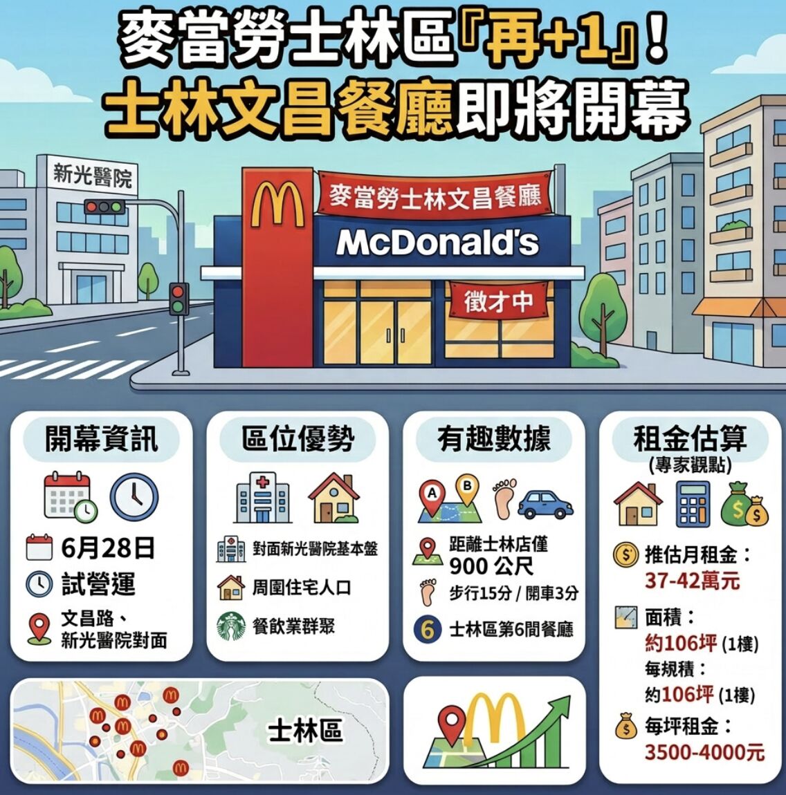 ▲▼             。（AI協作圖／記者項瀚製作，經編輯審核）