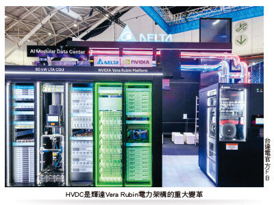 HVDC 電力架構變革全面擴散　核心零組件規格大升級