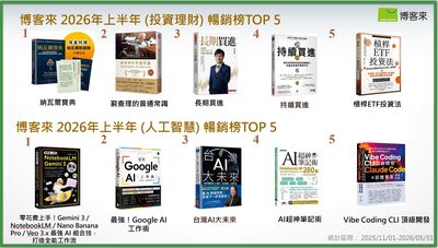 台股破四萬點帶動投資理財書熱賣 女性讀者首度超越男性