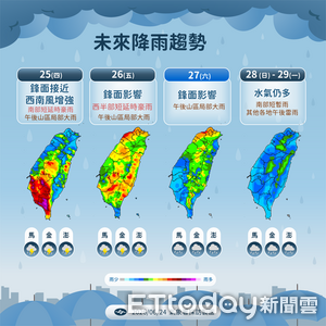 明天米克拉最近全台變天　南部豪雨下到發紫