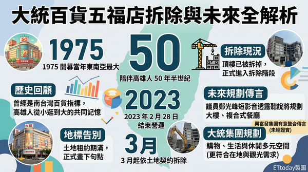 ▲▼             。（AI協作圖／記者張雅雲製作，經編輯審核）