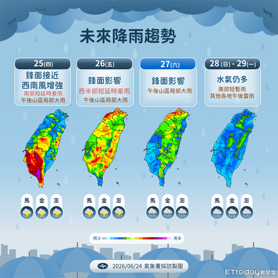 明天米克拉最近全台變天 南部豪雨下到發紫 | ETtoday生活新聞 | ETtoday新聞雲