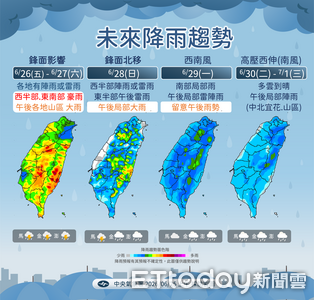 快訊／氣象署宣布11:00啟動「大規模劇烈豪雨作業」