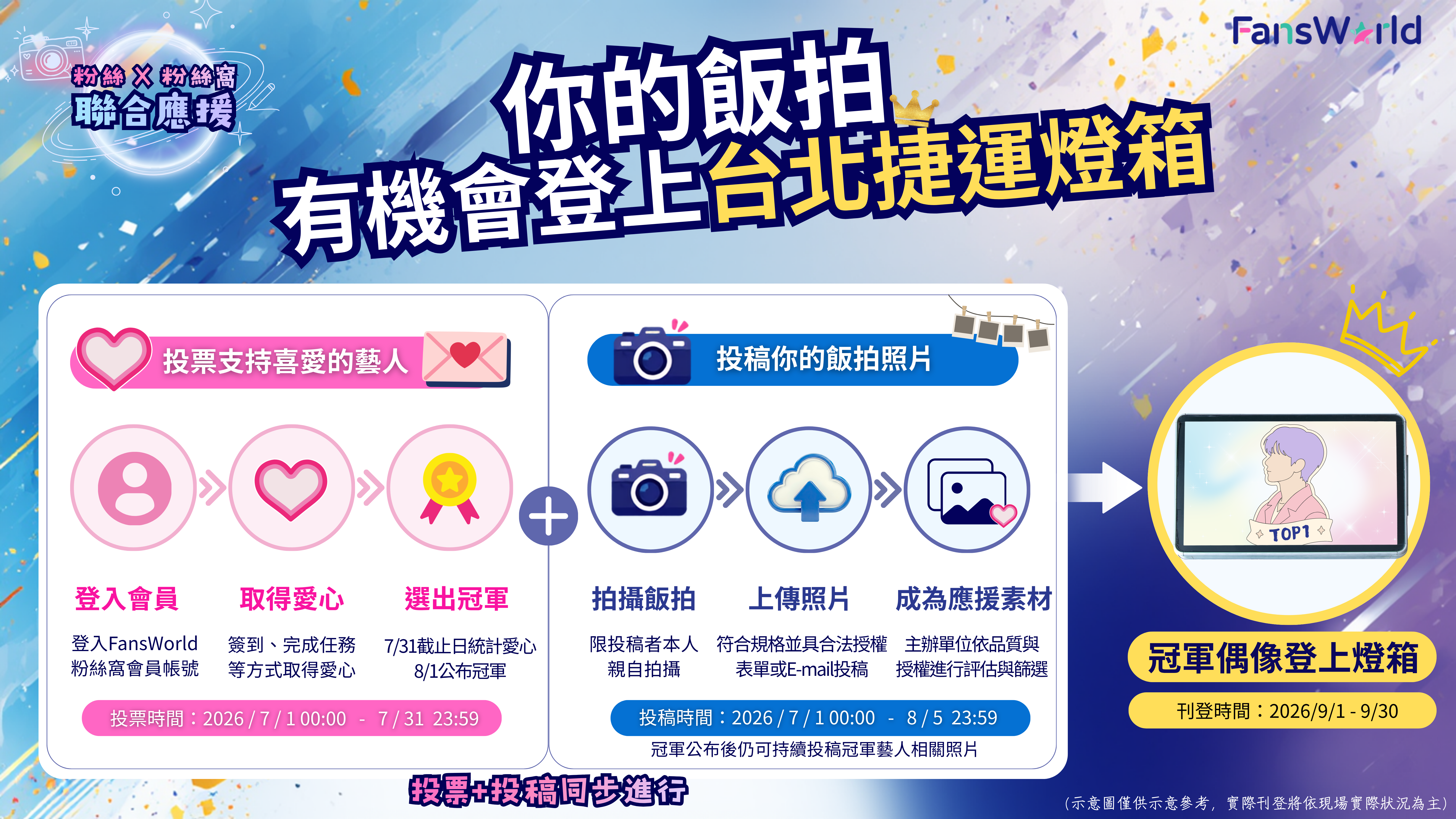 ▲FansWorld粉絲窩7月投票。（圖／FansWorld粉絲窩）