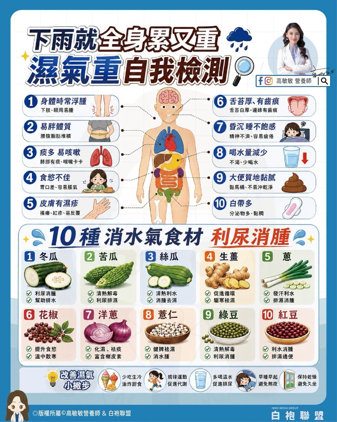 ▲▼營養師揭「濕氣重」真相　5招養成輕盈體質             。（圖／翻攝自FB/高敏敏營養師）