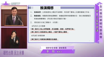 防衛韌性委員會今桌上推演 聚焦灰帶威脅、高強度海上脅迫