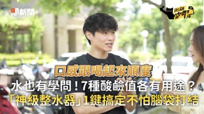 喝起來都一樣？街頭盲測超意外「日本製整水器」成隱藏關鍵