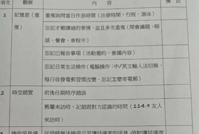 「馬英九行為觀察表」瘋傳 醫界籲:避免未查證訊息淪政治攻防