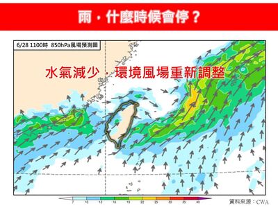 雨什麼時候停? 專家揭時程表:轉換成颱風季