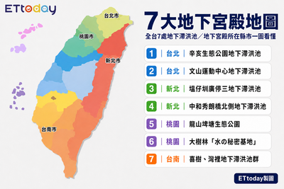 全台7座「地下宮殿」總盤點!2處美如秘境 北市中山區地底藏遺珠