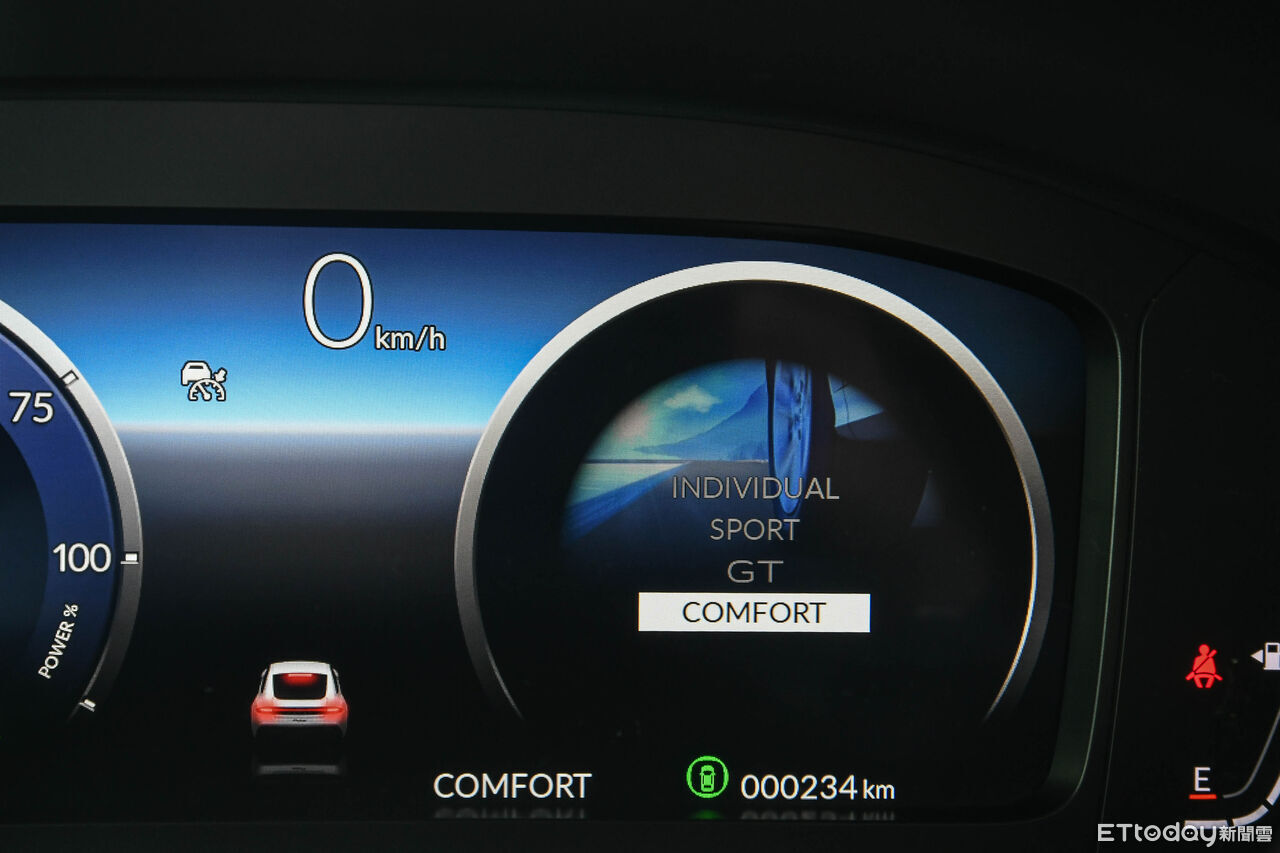 ▲HONDA打破過去日系雙門跑車框架！以截然不同的油電詮釋新美學。（圖／記者徐煜展攝）