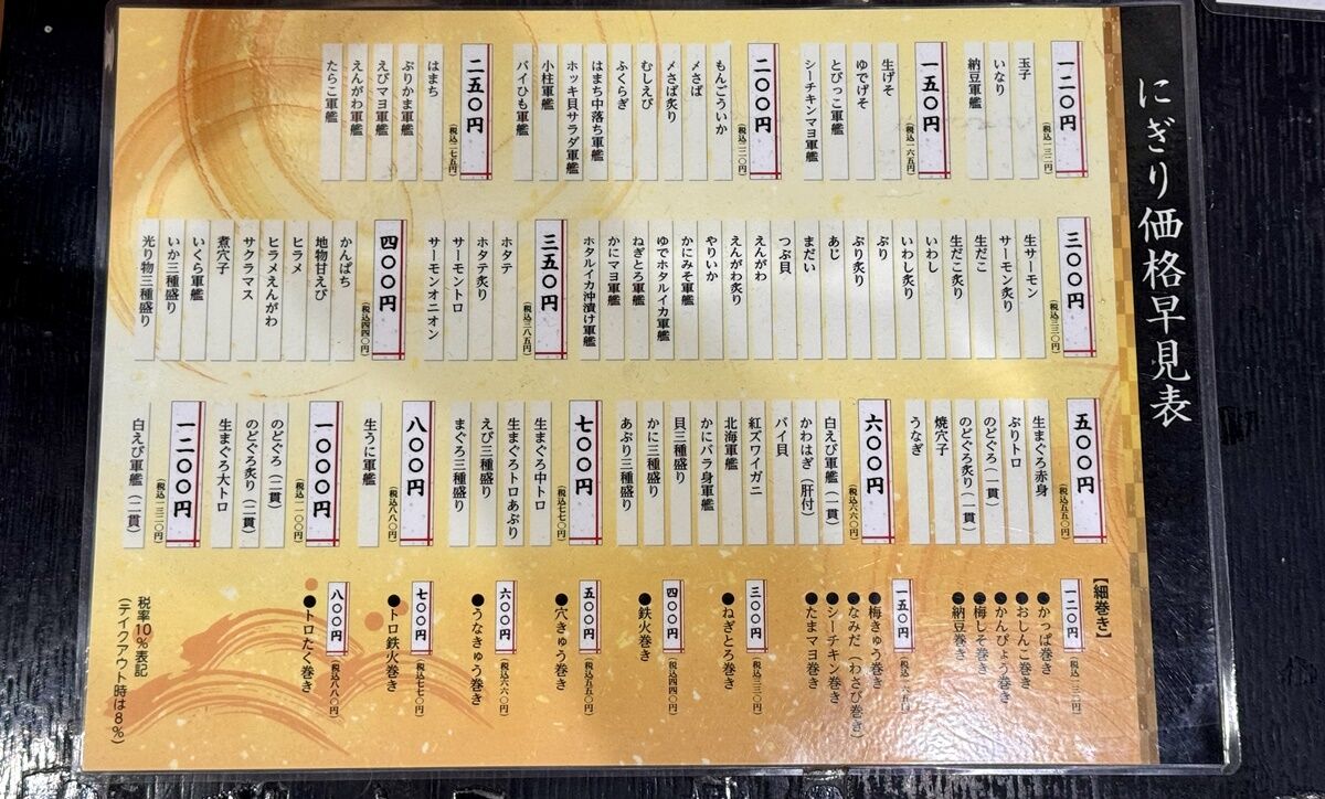 ▲▼廻轉富山灣 壽司玉。（圖／小虎食夢網授權提供）