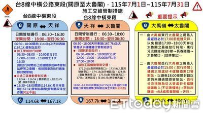 中橫東段7月持續交管 大禹嶺至太魯閣行車攻略一次看