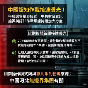 粉專狂發「國家級警報」?綠:年底選舉將近 小心中國介選再升級