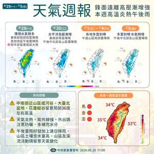 雨還沒停!明午後雷雨繼續炸 下周連5天放晴「熱飆36度」時間曝
