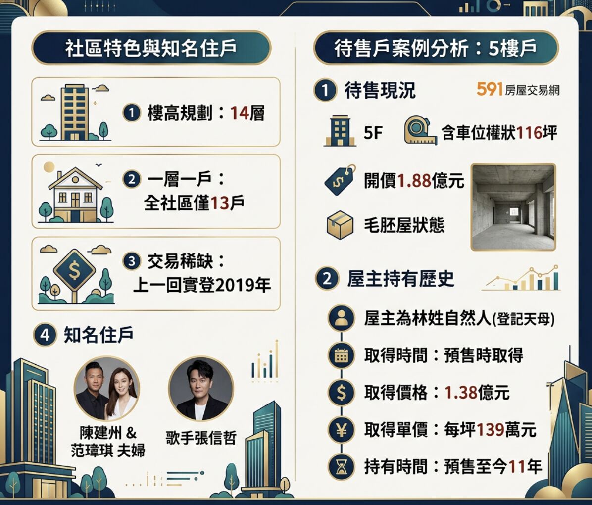 ▲▼             。（AI協作圖／記者項瀚製作，經編輯審核）