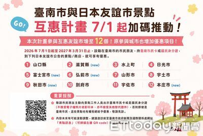 米克拉豪雨災後救助啟動 台南住家淹水最高領3.5萬元