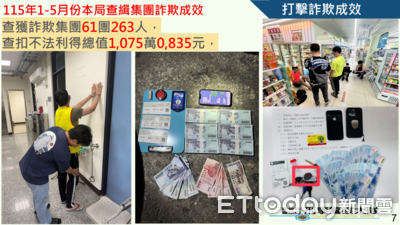 「計中計」嘉警用假包裹當誘餌 超商徹夜埋伏雙殺詐團上游