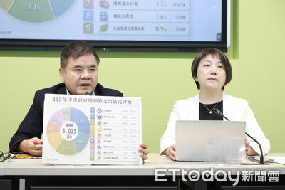 立院百元便當惹議　莊瑞雄：愛吵架砍10%、杯葛預算再少根雞腿