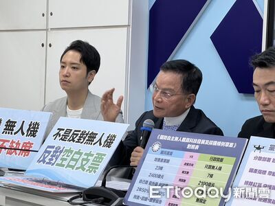拚造高階無人載具！賴士葆自提2草案　匡500億引進外國先進技術