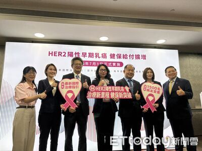 健保7月擴大HER2陽性早期乳癌標靶給付 砸2.5億1500人受惠