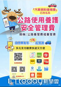 汽車燃料費更名！車主必知的公路養管費繳納新規