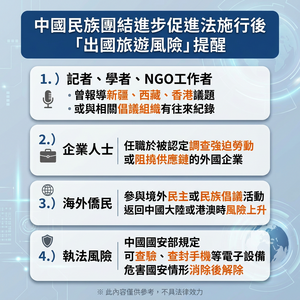 幕後／中國新法今上路！8類人出國旅遊要小心　3危險條款一次看懂