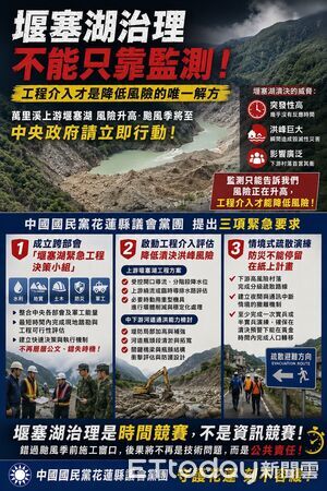 ▲▼國民黨花蓮縣議會黨團向中央提出三項具體要求。（圖／國民黨花蓮縣黨部提供，下同）