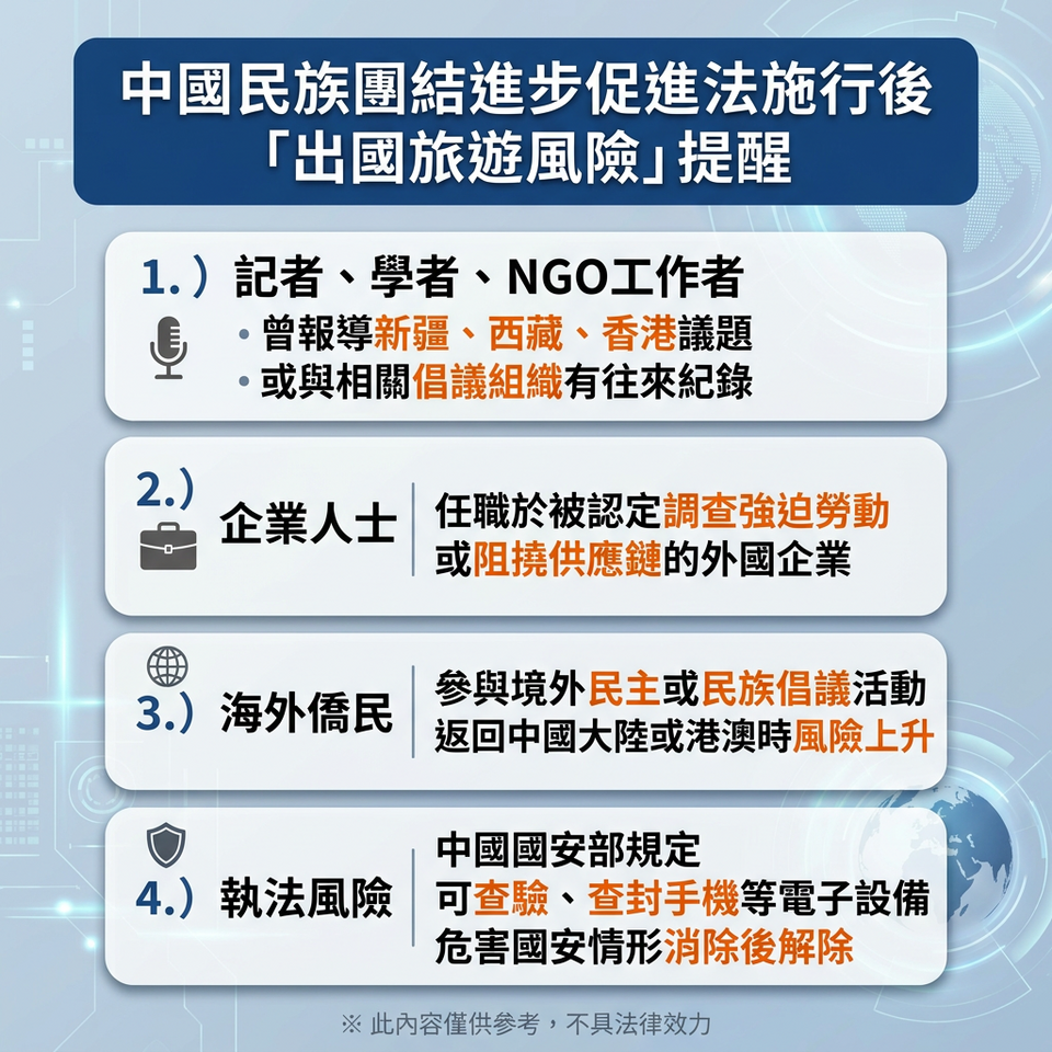幕後/中國新法今上路!8類人出國旅遊要小心 3危險條款一次看懂 | ETtoday政治新聞 | ETtoday新聞雲