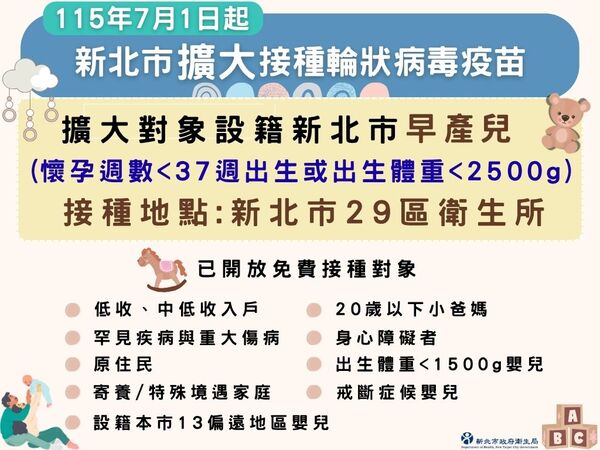 新北首創第3胎以上RSV全額補助，早產兒輪狀病毒疫苗同步擴大。（圖／新北市衛生局提供）
