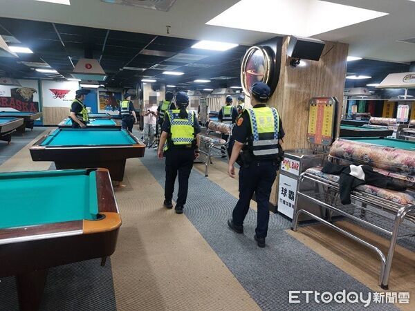 青春專案首日啟動!桃警強力掃蕩 維護青少年暑期安全 | ETtoday地方新聞 | ETtoday新聞雲