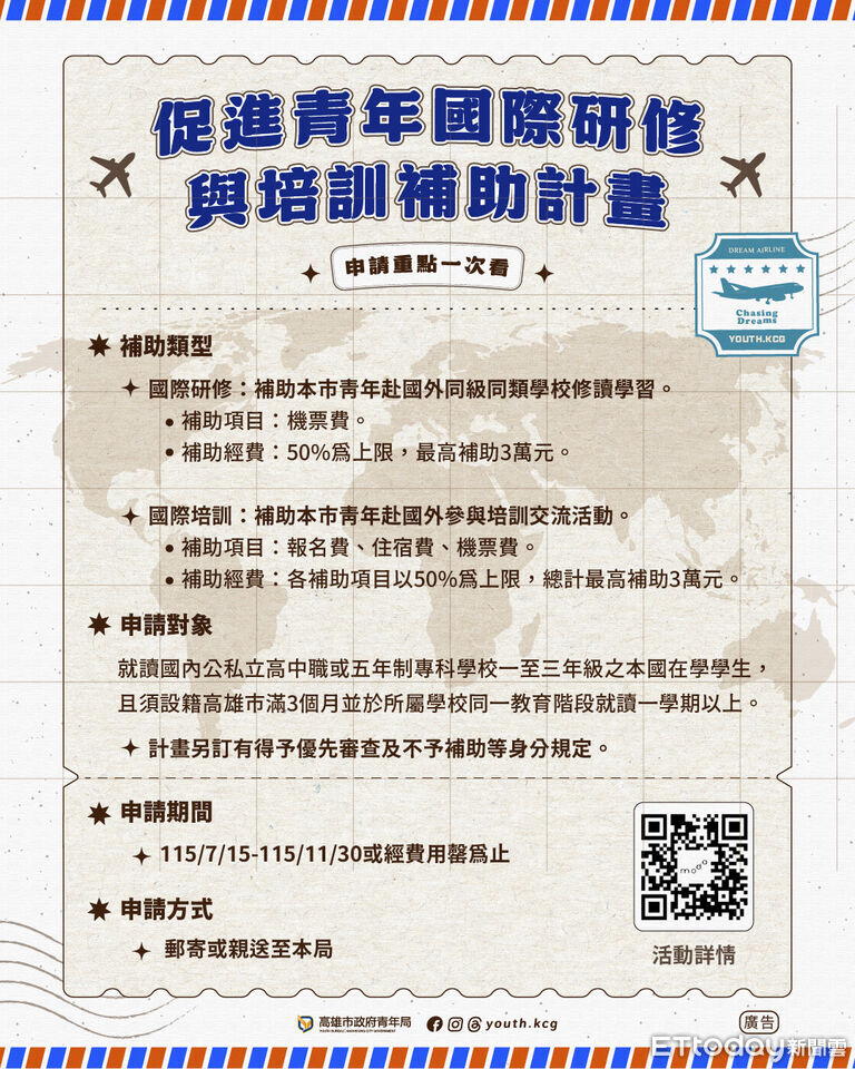 高雄學生領錢了!市府補助出國機票、住宿 每人最高領3萬 | ETtoday生活新聞 | ETtoday新聞雲
