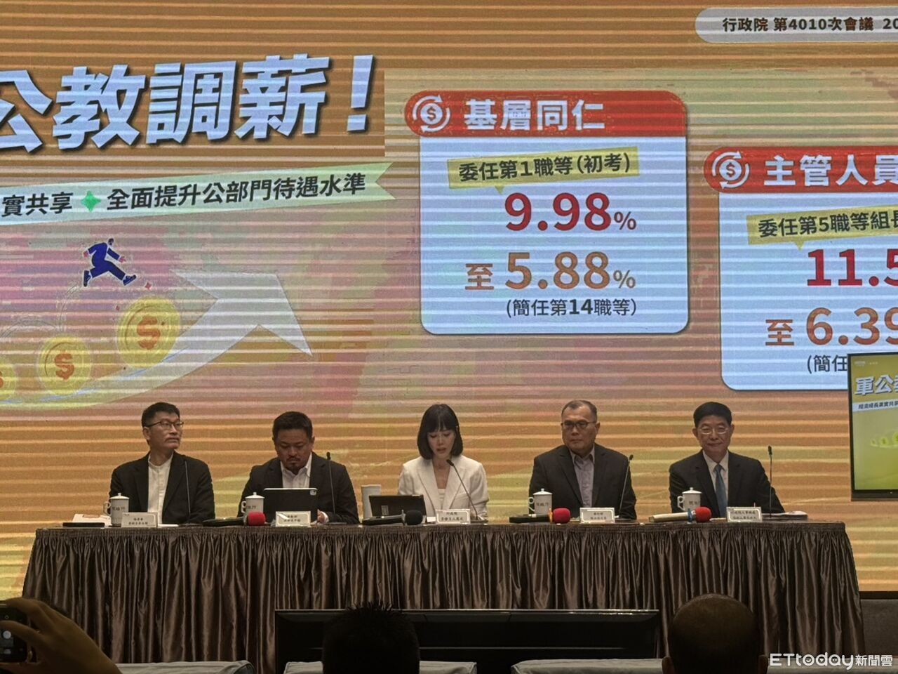 軍公教調薪方案出爐 「專業加給增2000+調薪4%」累加調幅達9.98% | ETtoday政治新聞 | ETtoday新聞雲
