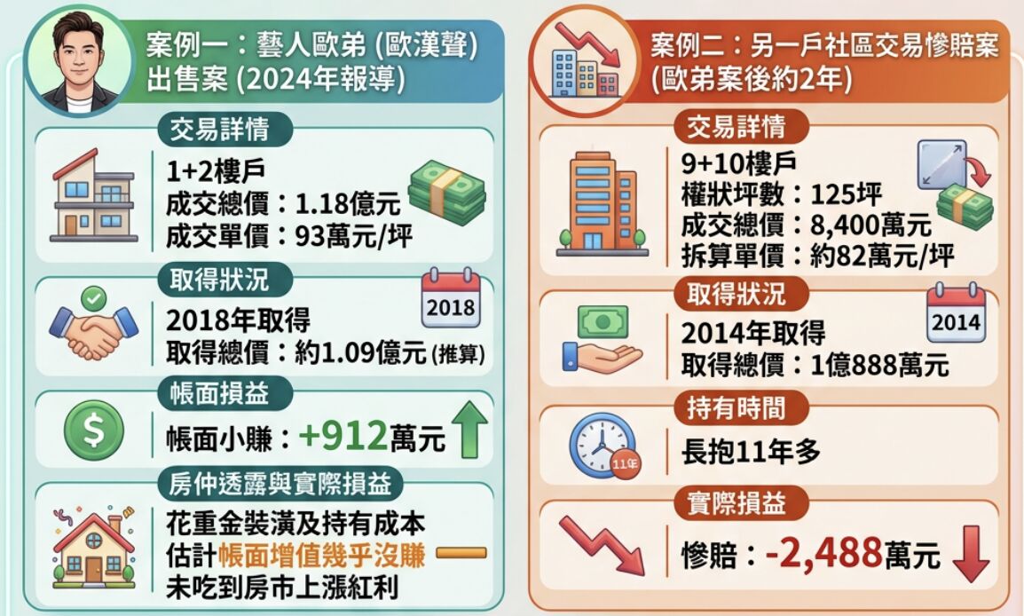 ▲▼             。（AI協作圖／記者項瀚製作，經編輯審核）