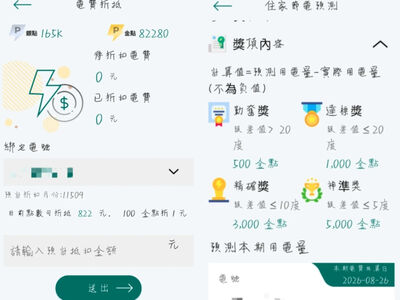 電費快破4千元!他開台電APP「爽折822元」 網驚:現在才知道