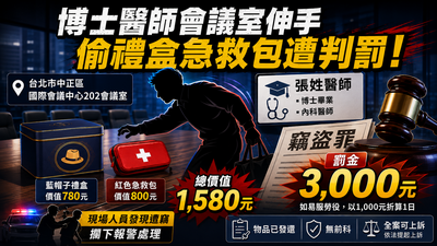 1580元毀名聲!心臟名醫研討會偷禮盒+急救包...當場被抓報警