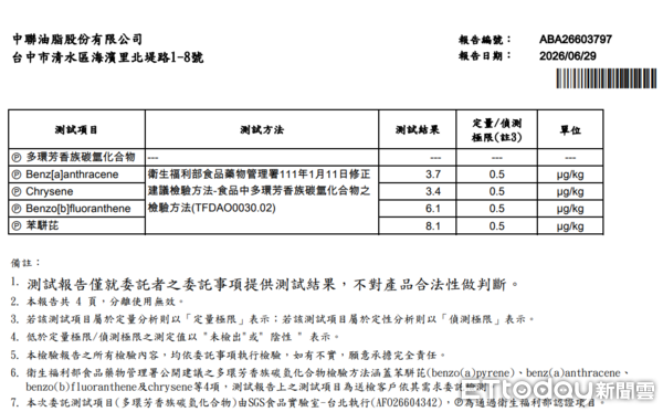 ▲▼   油脂         。（圖／取自中聯油脂官網）