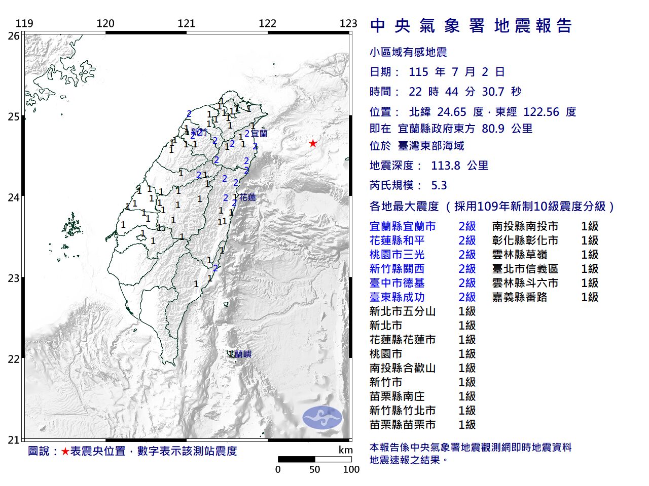 快訊/22:44台灣東部海域規模5.3地震 最大震度2級 | ETtoday生活新聞 | ETtoday新聞雲