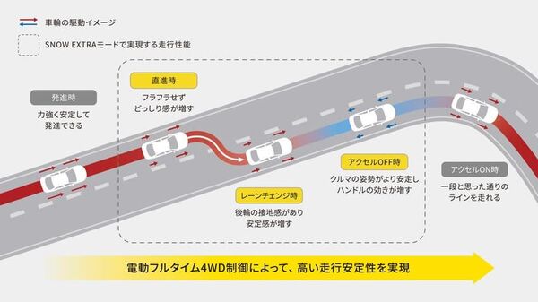 ▲TOYOTA當家油電掀背Prius日本上市。（圖／翻攝自TOYOTA）