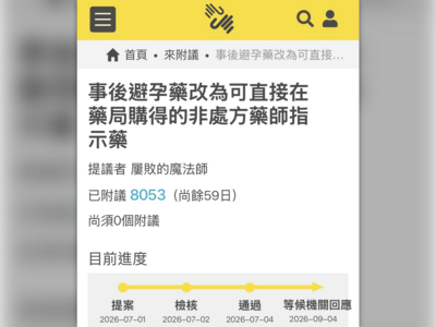 8千人連署「事後避孕藥改藥局販售」 食藥署:2個月內具體回應
