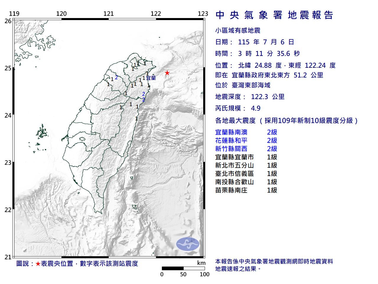 快訊/3:11台灣東部海域規模4.9地震 台北有感 | ETtoday生活新聞 | ETtoday新聞雲